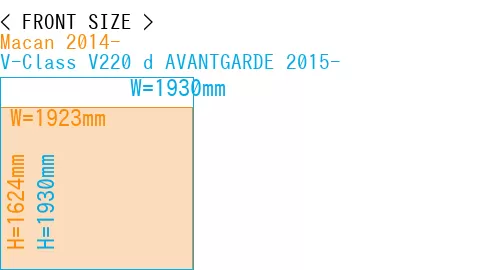 #Macan 2014- + V-Class V220 d AVANTGARDE 2015-